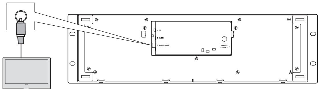 PIONEER SEP-C1 - Collegamento ad un monitor esterno (connettore a spinotto) - 1