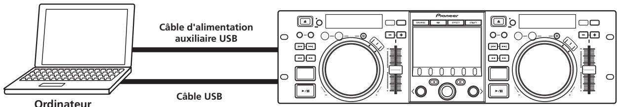 PIONEER SEP-C1 - Style de lecture - 1