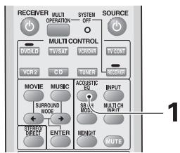 PIONEER VSX-AX3-K - Listening with ACOUSTIC CAL EQ - 1