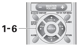 PIONEER VSX-AX3-K - Fine Channel Delay - 1