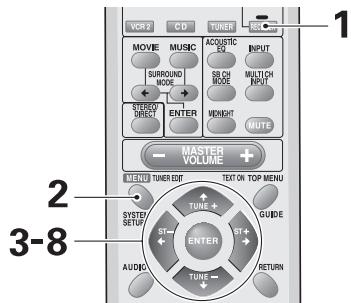 PIONEER VSX-AX3-K - Assigning the Digital Inputs - 1