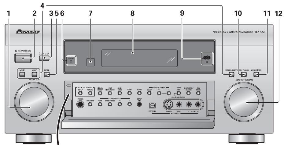 PIONEER VSX-AX3-K - Front Panel - 1