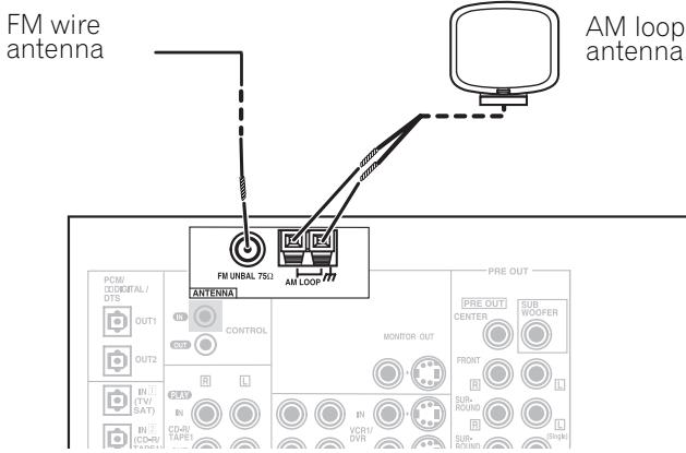 PIONEER VSX-AX3-K - Connecting the Radio Antennas - 1