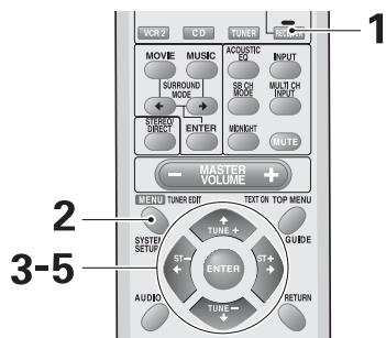 PIONEER VSX-AX3-K - EXPERT Setup - 1