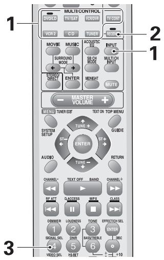 PIONEER VSX-AX3-K - Selecting the Input Signal - 1