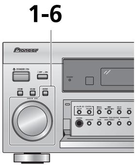 PIONEER VSX-AX3-K - Fine Channel Level - 2