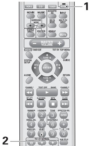 PIONEER VSX-AX3-K - Listening in AudioScaler mode - 1