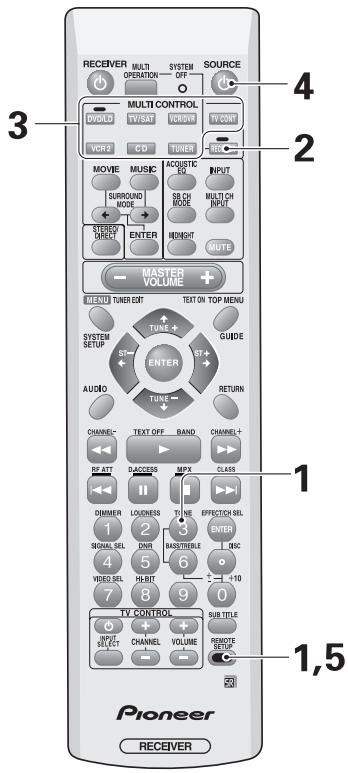 PIONEER VSX-AX3-K - Memo: - 1