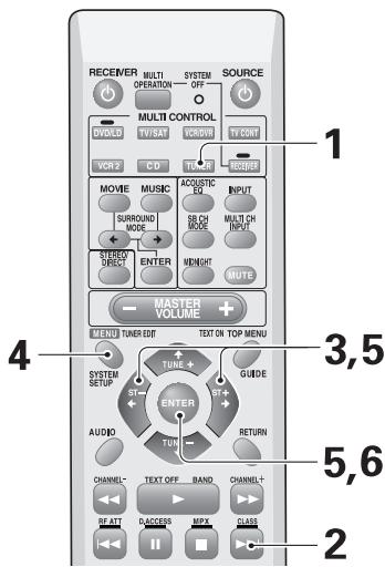 PIONEER VSX-AX3-K - Naming Memorized Stations - 1