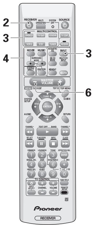 PIONEER VSX-AX3-K - Stereo and Multichannel Playback - 1