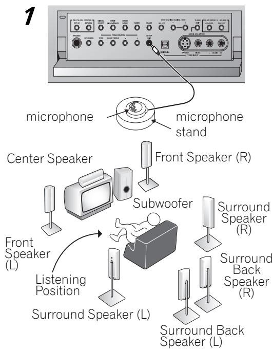 PIONEER VSX-AX3-K - Auto Surround Sound Setup - 1