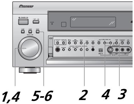 PIONEER VSX-AX3-K - Searching for RDS programs (European model only) - 1