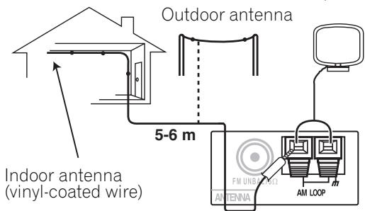 PIONEER VSX-AX3-K - To improve AM reception - 1