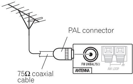 PIONEER VSX-AX3-K - To improve FM reception - 1