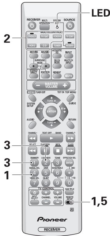 PIONEER VSX-AX3-K - Setting up the Direct Function - 1