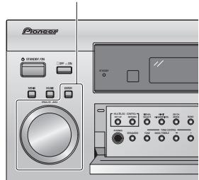PIONEER VSX-AX3-K - Channel Level - 2