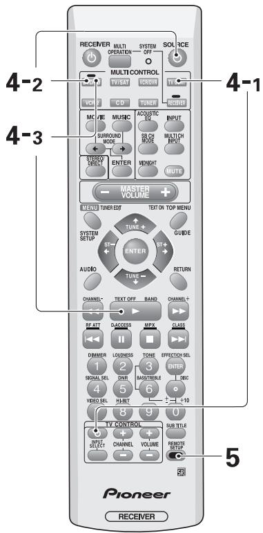 PIONEER VSX-AX3-K - Press the MULTI CONTROL button for the component that will perform the step in the multi operation, then press the operation button you want. - 1