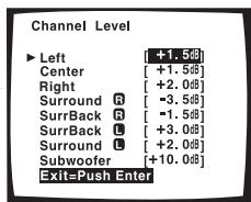 PIONEER VSX-AX3-K - Channel Level - 6