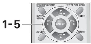 PIONEER VSX-AX3-K - Bass Peak Level - 1