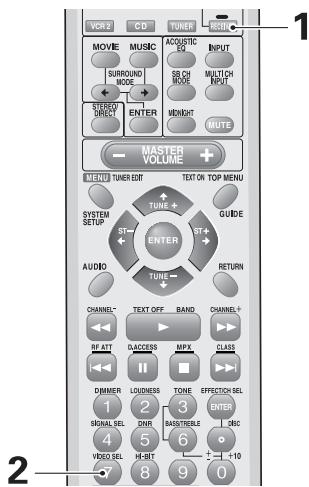 PIONEER VSX-AX3-K - Video Select - 1