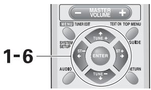 PIONEER VSX-AX3-K - Fine Channel Level - 1