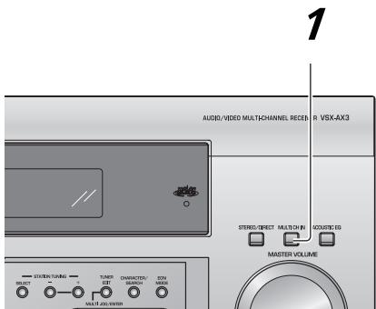 PIONEER VSX-AX3-K - Memo: - 2