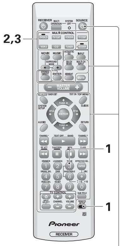 PIONEER VSX-AX3-K - Memo: - 1