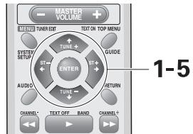 PIONEER VSX-AX3-K - Channel Level - 1