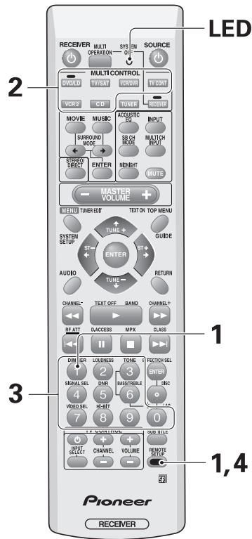 PIONEER VSX-AX3-K - Memo: - 1