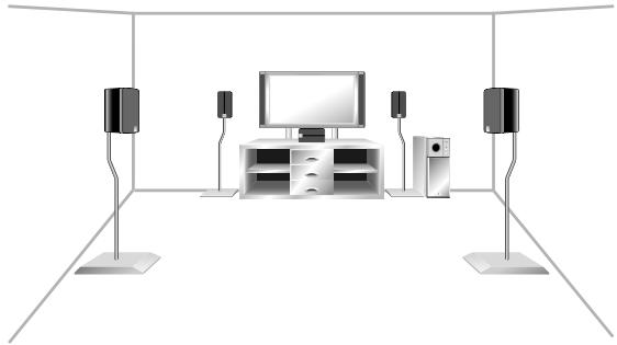 PIONEER VSX-C300(-S) - ATTENTION! - 7