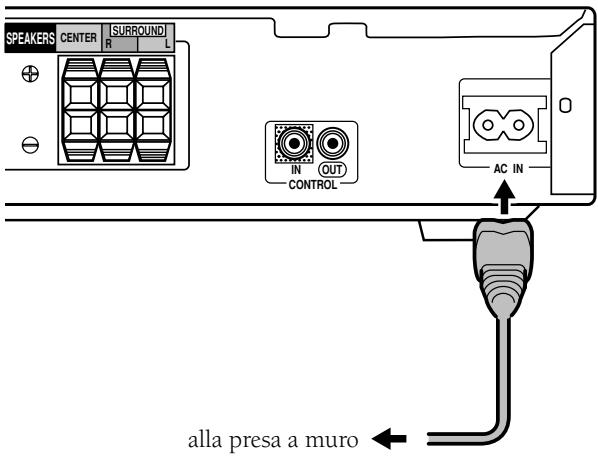 PIONEER VSX-C300(-S) - Collegamento del Ricevitore alla Rete - 1