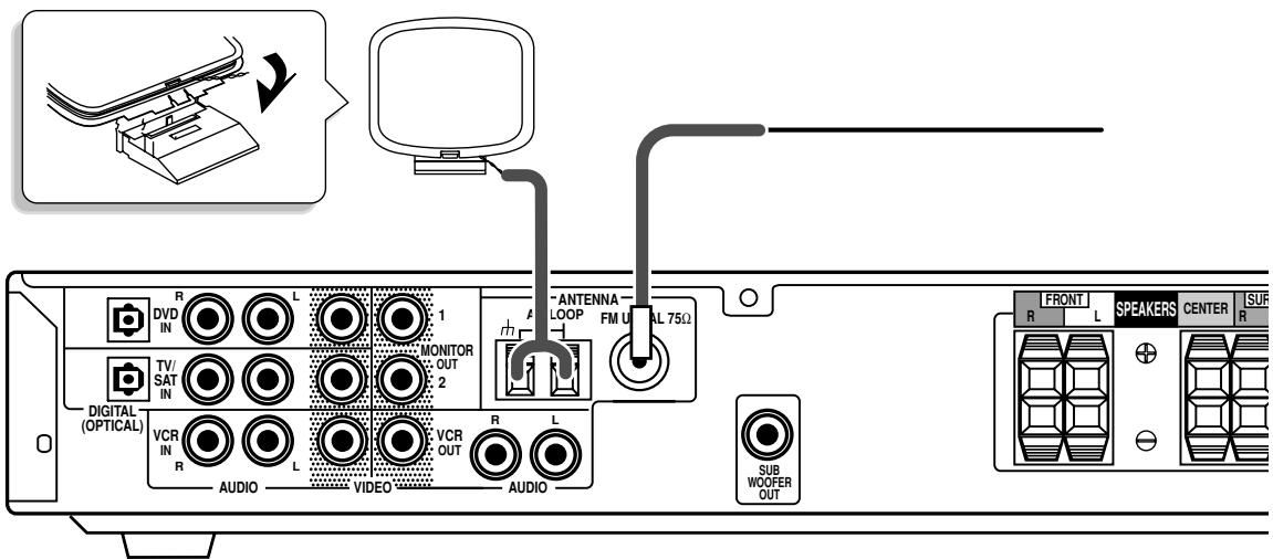 PIONEER VSX-C300(-S) - Collegamento delle Antenne - 1