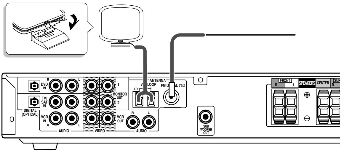 PIONEER VSX-C300(-S) - Raccordement des antennes - 1
