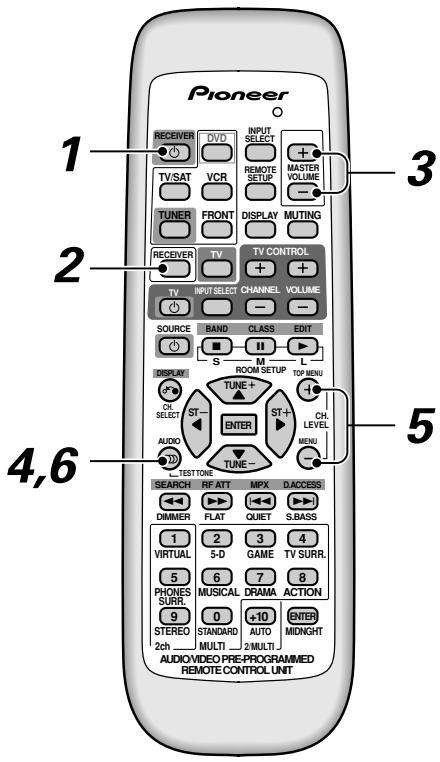 PIONEER VSX-C300(-S) - Impostazione del Livello del Volume di ciascun Canale (regolazione del bilanciamento del volume dei diffusori) - 1
