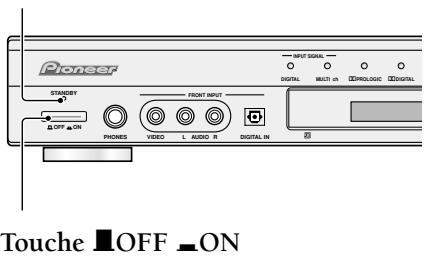 PIONEER VSX-C300(-S) - Configuration de la piece - 5