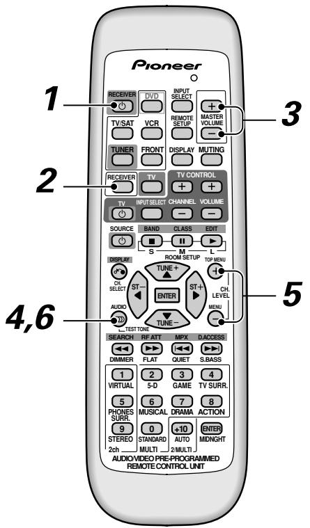 PIONEER VSX-C300(-S) - Réglage du volume de chaque canal (ajustement de la balance du volume des enceintes) - 1
