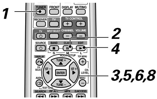 PIONEER VSX-C300(-S) - Assegnazione di Nomi alle Stazioni Memorizzate - 1