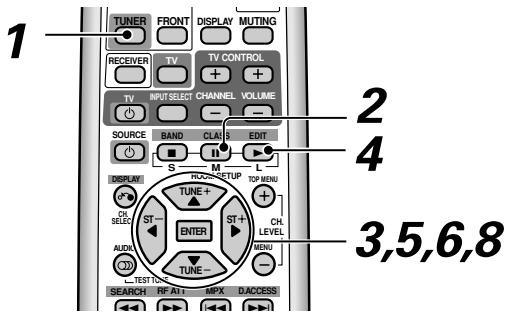 PIONEER VSX-C300(-S) - Dénomination des stations mémorisées - 1
