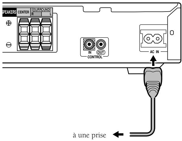 PIONEER VSX-C300(-S) - Branchement du récepteur - 1