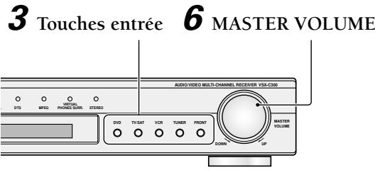 PIONEER VSX-C300(-S) - Lecture d'une source - 1
