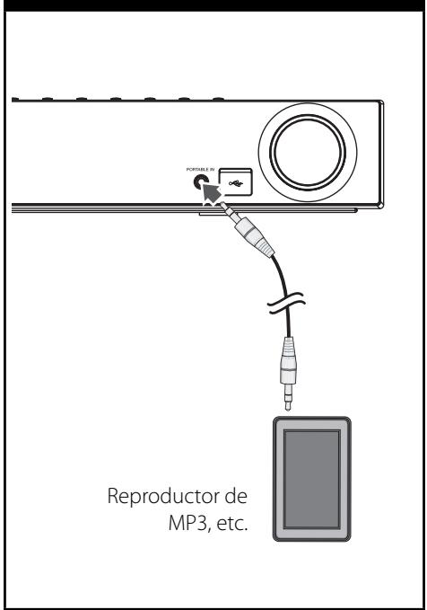 PIONEER BCS-303 - Conexión a entrada de puerto - 1