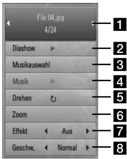 PIONEER BCS-303 - Funktionen während der Fotoanzeige - 1