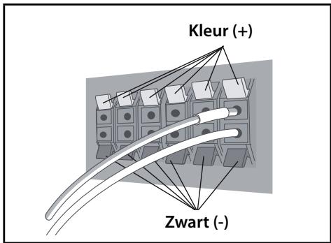 PIONEER BCS-303 - Voor de middenluidspreker: - 2