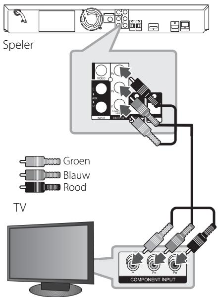PIONEER BCS-303 - Component Video-aansluting - 1