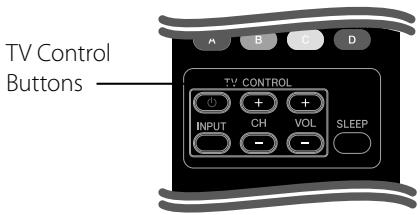 PIONEER BCS-303 - Controlling a TV with the Supplied Remote Control - 1