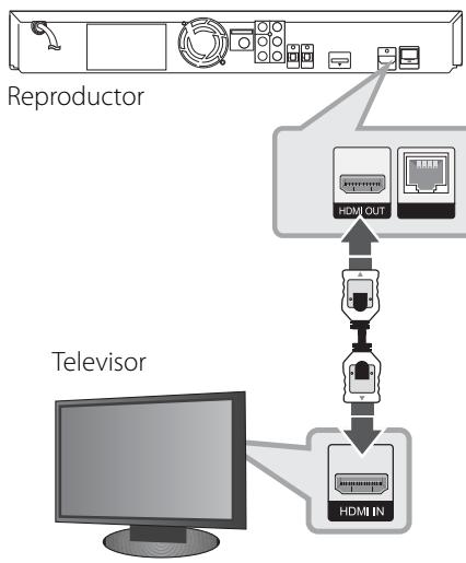 PIONEER BCS-303 - Conexión HDMI - 1
