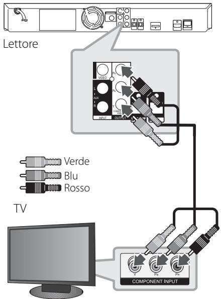 PIONEER BCS-303 - Connessione Component Video - 1