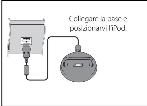 PIONEER BCS-303 - Collegare I'Pod - 1