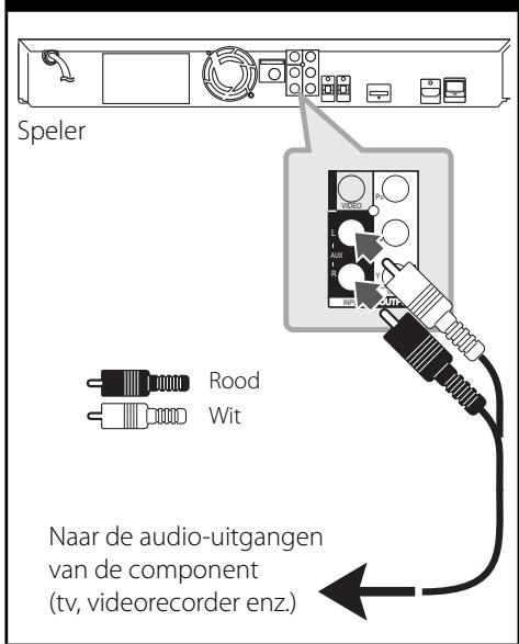 PIONEER BCS-303 - AUX-aansluiting - 1