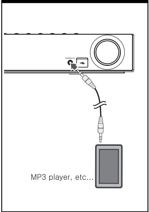 PIONEER BCS-303 - PORTABLE IN connection - 1